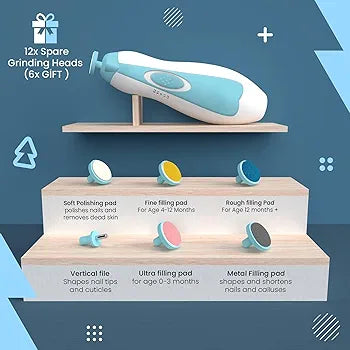 Baby Nail Trimmer – Safe, Silent & Gentle Nail Cutter
